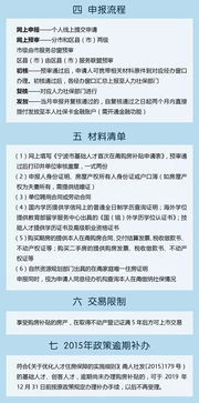 父母资助购房，离婚后女方分得60万