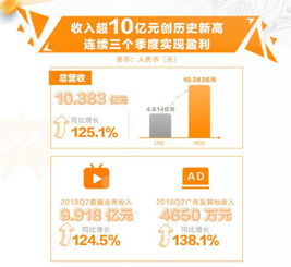 2024年美的集团营收突破4000亿元，行业领先者的辉煌成就