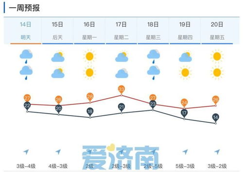 北京遭遇罕见12级阵风，气象监测与应对策略