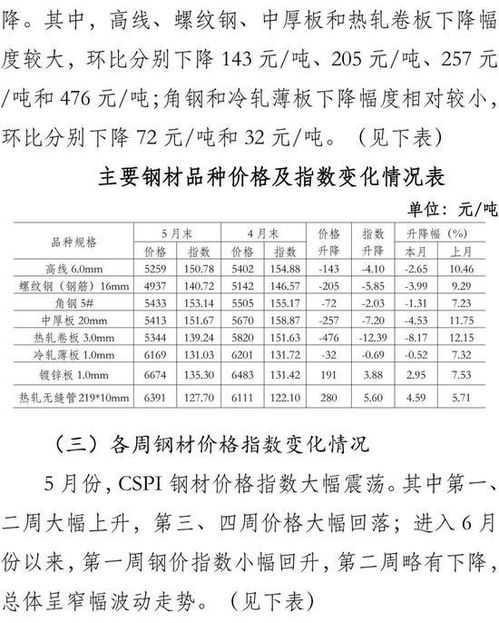 金饰市场持续升温，金饰价格每克超870元背后的原因与影响