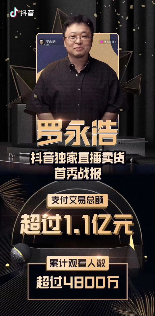 罗永浩对数字人首秀的惊喜评价，超越预期的科技盛宴